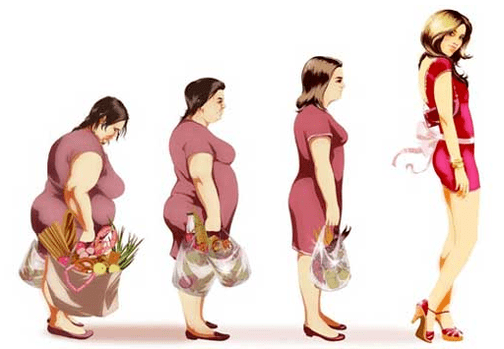Losing weight without diet