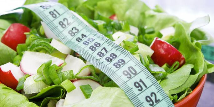 How to eat for weight loss in the correct order