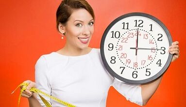 Losing weight in a diet per hour
